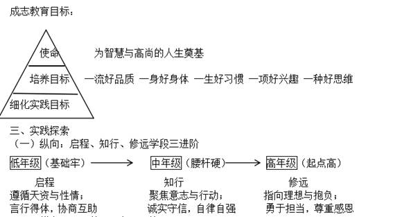 说明: B%2USG5WEZOKW{9Y(TYL2%S